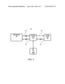 System Property Manipulation diagram and image