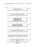 System Property Manipulation diagram and image