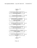 DATA ACCESS MANAGEMENT IN A HYBRID MEMORY SERVER diagram and image