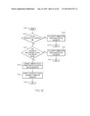 DATA ACCESS MANAGEMENT IN A HYBRID MEMORY SERVER diagram and image