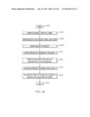 DATA ACCESS MANAGEMENT IN A HYBRID MEMORY SERVER diagram and image