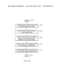 DATA ACCESS MANAGEMENT IN A HYBRID MEMORY SERVER diagram and image