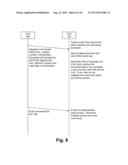 Storage Access Authentication Mechanism diagram and image