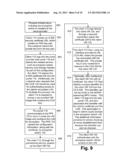 Storage Access Authentication Mechanism diagram and image