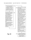 Storage Access Authentication Mechanism diagram and image