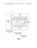 Partition Level Power Management Using Fully Asynchronous Cores with     Software that has Limited Asynchronous Support diagram and image