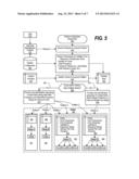 Partition Level Power Management Using Fully Asynchronous Cores with     Software that has Limited Asynchronous Support diagram and image