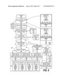 Partition Level Power Management Using Fully Asynchronous Cores with     Software that has Limited Asynchronous Support diagram and image