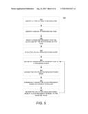 POWER MANAGEMENT WITH DYNAMIC FREQUENCY ADJUSTMENTS diagram and image