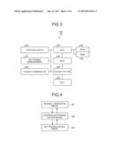 ELECTRONIC DEVICE, IMAGE PROCESSING APPARATUS, AND DEVICE CONTROL METHOD diagram and image