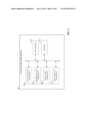 TIME-STAMPING OF INDUSTRIAL CLOUD DATA FOR SYNCHRONIZATION diagram and image