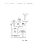 SMART DOCUMENT PROCESSING WITH ASSOCIATED ONLINE DATA AND ACTION STREAMS diagram and image