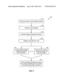 AUDIO NAVIGATION OF AN ELECTRONIC INTERFACE diagram and image