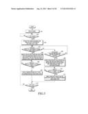 APPARATUS AND METHOD FOR EDITING IMAGE IN PORTABLE TERMINAL diagram and image