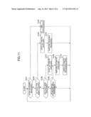 MENU DISPLAY DEVICE, MENU DISPLAY CONTROL METHOD, PROGRAM AND INFORMATION     STORAGE MEDIUM diagram and image