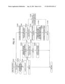 MENU DISPLAY DEVICE, MENU DISPLAY CONTROL METHOD, PROGRAM AND INFORMATION     STORAGE MEDIUM diagram and image