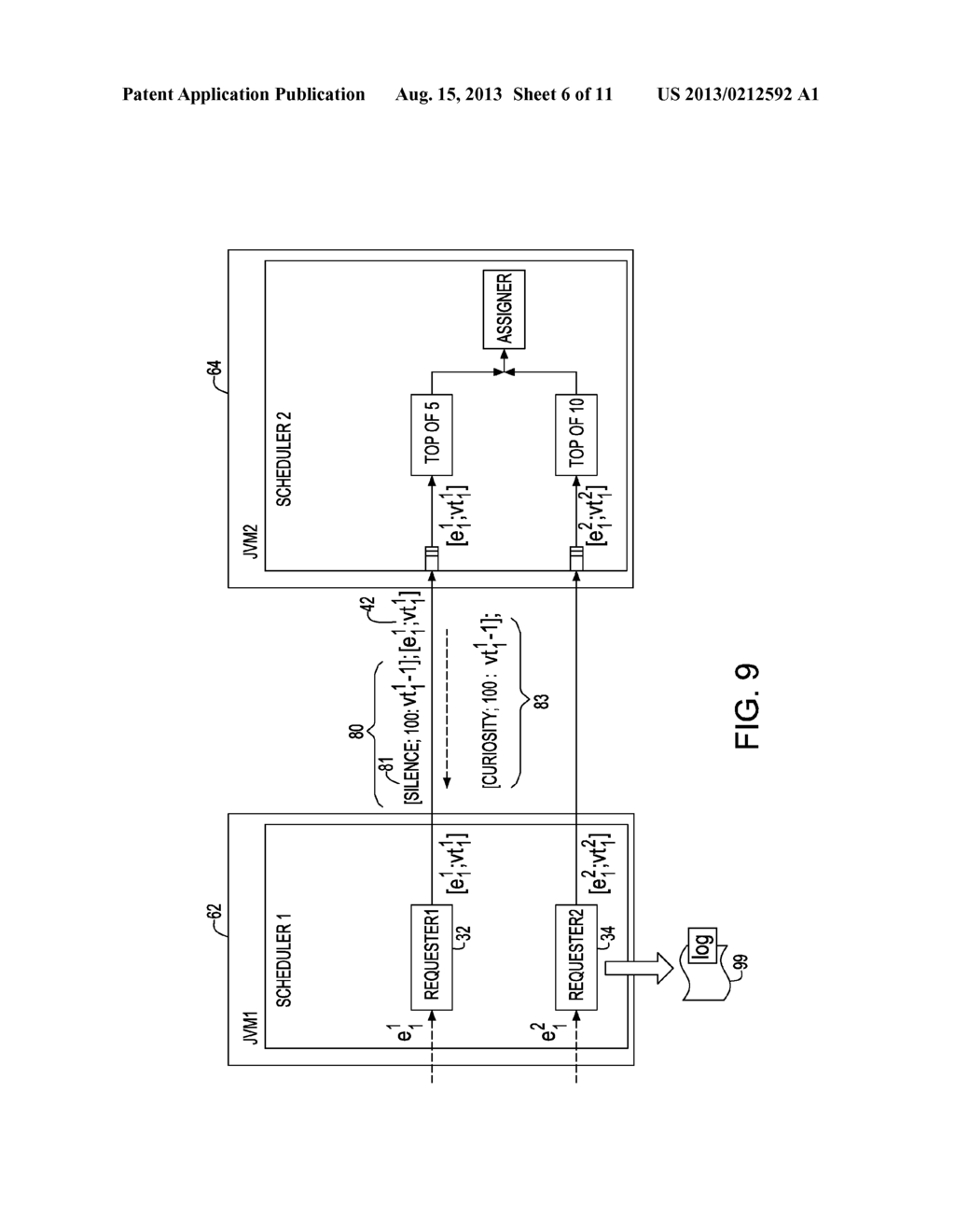 SYSTEM AND METHOD FOR TIME-AWARE RUN-TIME TO GUARANTEE TIMELINESS IN     COMPONENT-ORIENTED DISTRIBUTED SYSTEMS - diagram, schematic, and image 07