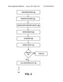 DEPENDENCY INFORMER diagram and image