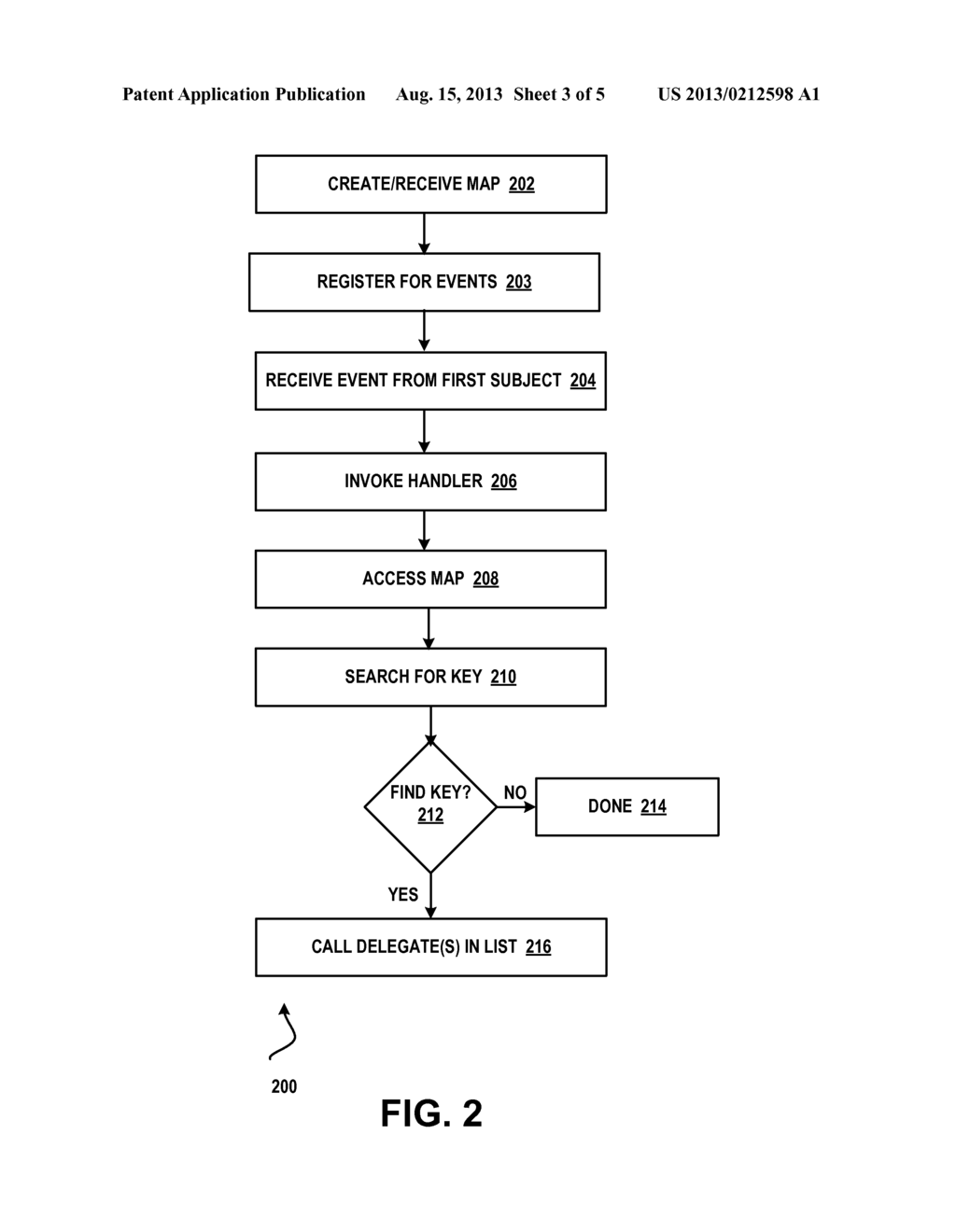 DEPENDENCY INFORMER - diagram, schematic, and image 04