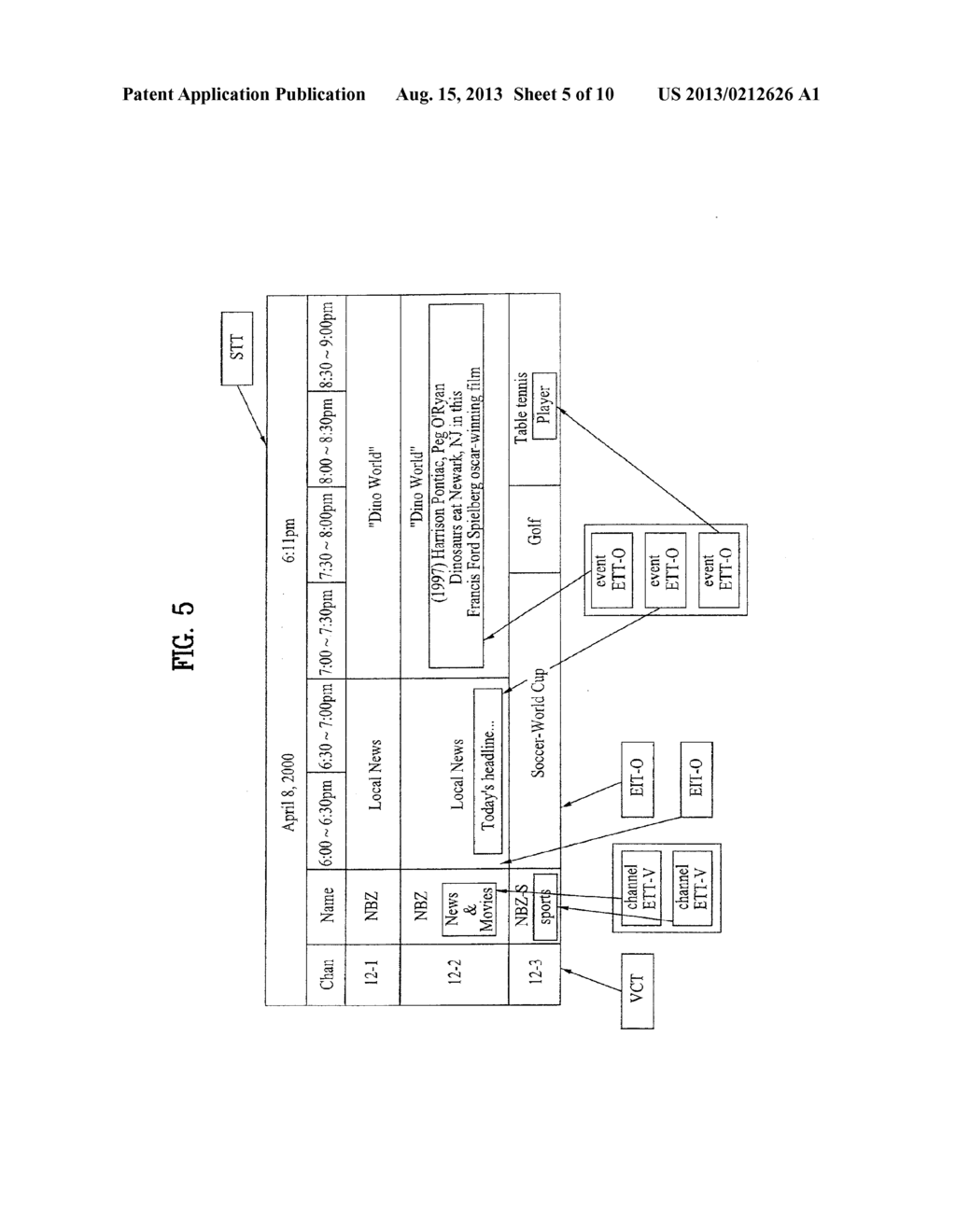 DIGITAL TELEVISION SIGNAL, DIGITAL TELEVISION RECEIVER, AND METHOD OF     PROCESSING DIGITAL TELEVISION SIGNAL - diagram, schematic, and image 06