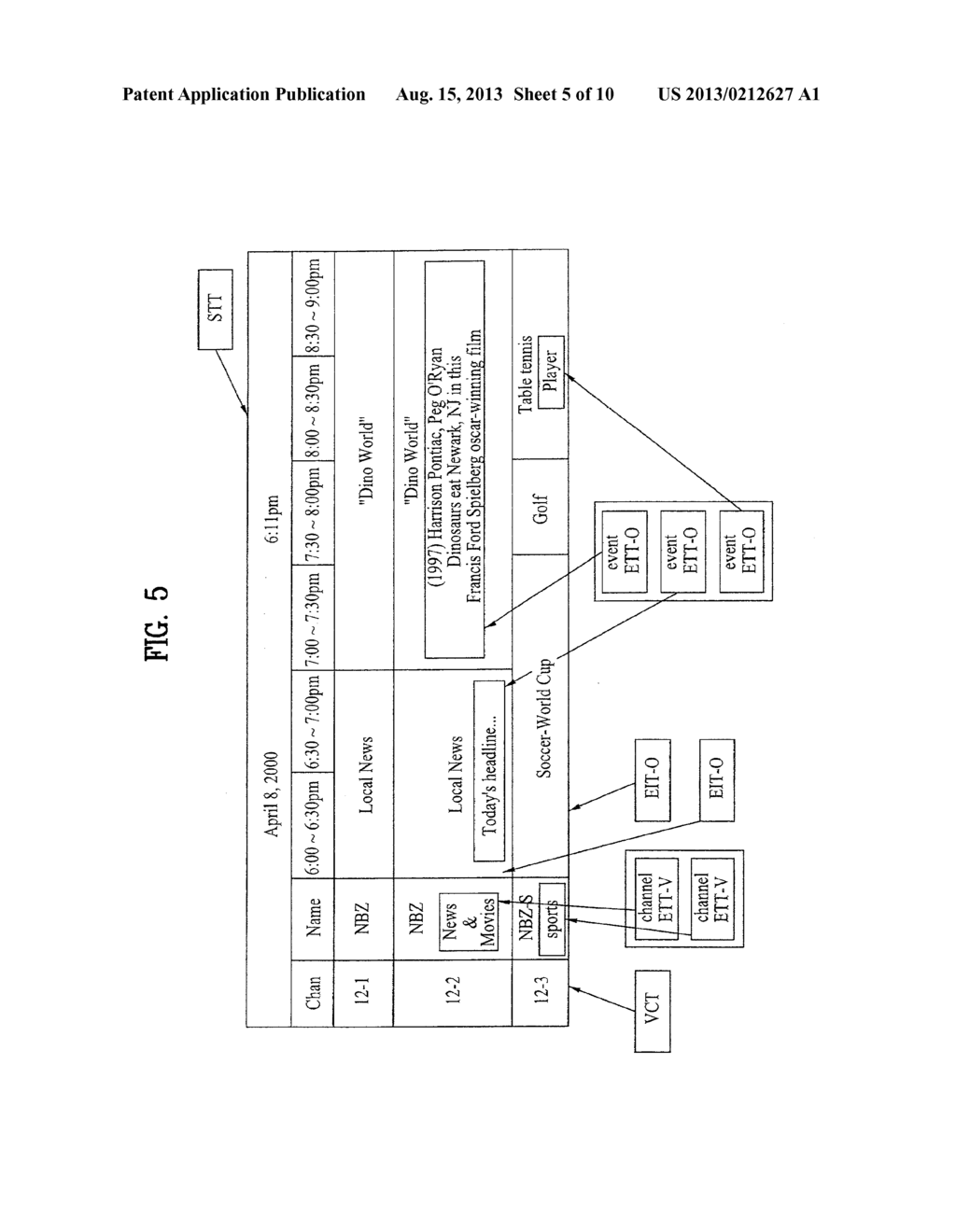 DIGITAL TELEVISION SIGNAL, DIGITAL TELEVISION RECEIVER, AND METHOD OF     PROCESSING DIGITAL TELEVISION SIGNAL - diagram, schematic, and image 06