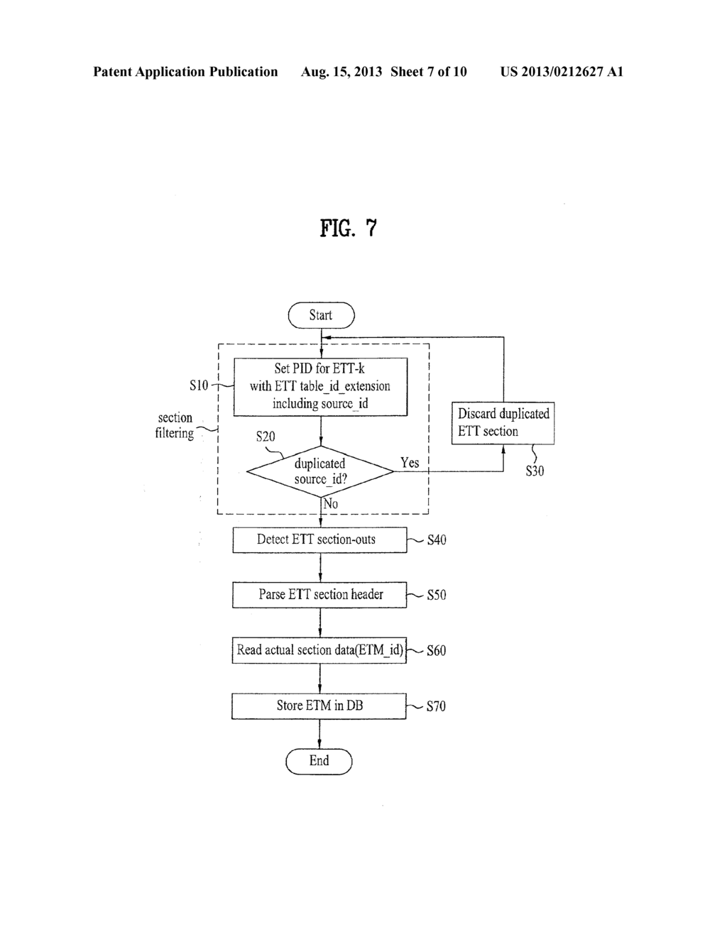 DIGITAL TELEVISION SIGNAL, DIGITAL TELEVISION RECEIVER, AND METHOD OF     PROCESSING DIGITAL TELEVISION SIGNAL - diagram, schematic, and image 08