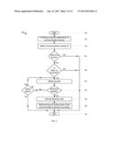 METHODS AND SYSTEMS FOR AUTHENTICATING USERS diagram and image