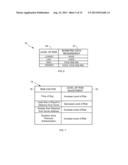 METHODS AND SYSTEMS FOR AUTHENTICATING USERS diagram and image