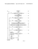 METHODS AND SYSTEMS FOR AUTHENTICATING USERS diagram and image