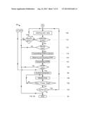 METHODS AND SYSTEMS FOR AUTHENTICATING USERS diagram and image