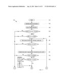 METHODS AND SYSTEMS FOR AUTHENTICATING USERS diagram and image