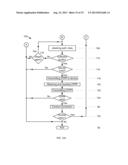 METHODS AND SYSTEMS FOR AUTHENTICATING USERS diagram and image