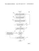 SYSTEM AND METHODS FOR PROFILING CLIENT DEVICES diagram and image