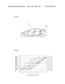 METHOD FOR PRODUCING LITHIUM ION SECONDARY BATTERY diagram and image