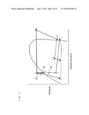 REFRIGERATION CYCLE APPARATUS AND REFRIGERANT CIRCULATING METHOD diagram and image