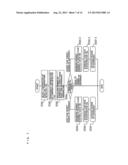 REFRIGERATION CYCLE APPARATUS AND REFRIGERANT CIRCULATING METHOD diagram and image