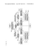 REFRIGERATION CYCLE APPARATUS AND REFRIGERANT CIRCULATING METHOD diagram and image