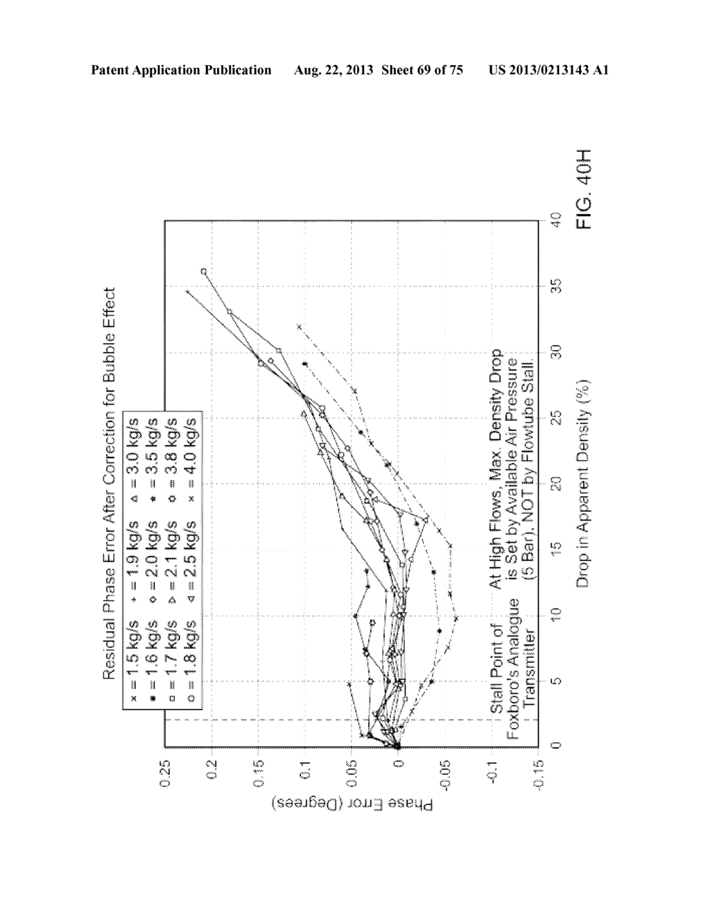 DIGITAL FLOWMETER - diagram, schematic, and image 70