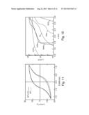 Band Gap Tuning in Transition Metal Oxides by Site-Specific Substitution diagram and image