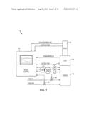 Oxygen Measuring Apparatuses diagram and image