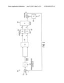 Oxygen Measuring Apparatuses diagram and image