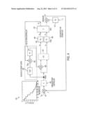 Oxygen Measuring Apparatuses diagram and image