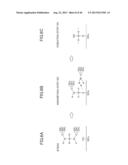 MASK PATTERN FORMING METHOD, FINE PATTERN FORMING METHOD, AND FILM     DEPOSITION APPARATUS diagram and image