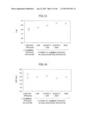 MASK PATTERN FORMING METHOD, FINE PATTERN FORMING METHOD, AND FILM     DEPOSITION APPARATUS diagram and image