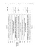 MASK PATTERN FORMING METHOD, FINE PATTERN FORMING METHOD, AND FILM     DEPOSITION APPARATUS diagram and image