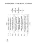 MASK PATTERN FORMING METHOD, FINE PATTERN FORMING METHOD, AND FILM     DEPOSITION APPARATUS diagram and image