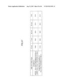 MASK PATTERN FORMING METHOD, FINE PATTERN FORMING METHOD, AND FILM     DEPOSITION APPARATUS diagram and image