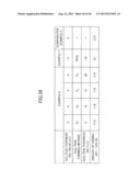 MASK PATTERN FORMING METHOD, FINE PATTERN FORMING METHOD, AND FILM     DEPOSITION APPARATUS diagram and image