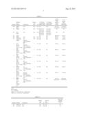 COATINGS FOR OPTICAL COMPONENTS OF SOLAR ENERGY SYSTEMS diagram and image