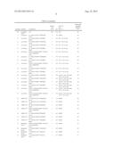 COATINGS FOR OPTICAL COMPONENTS OF SOLAR ENERGY SYSTEMS diagram and image